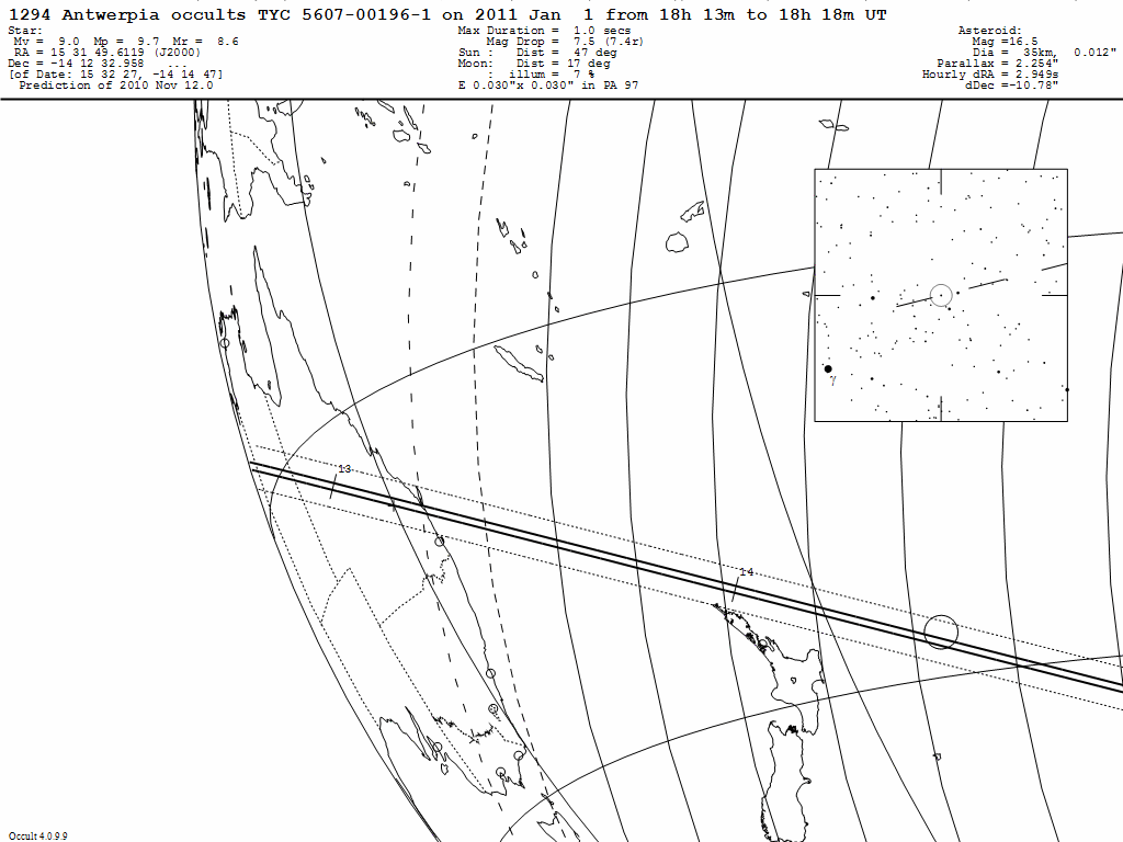 Antwerpia Update Map