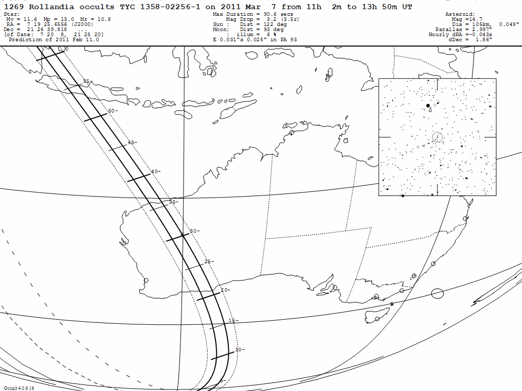 Rollandia Update Map