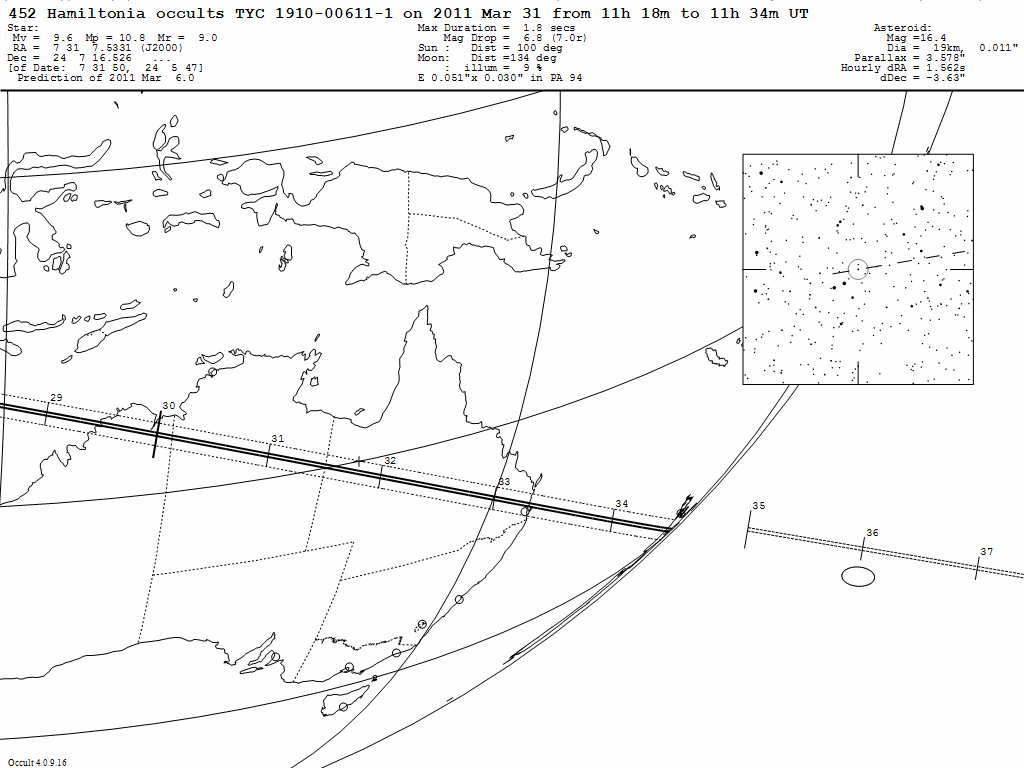 Hamiltonia Update Map