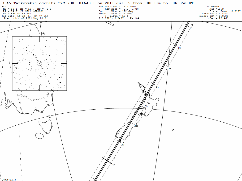 Tarkovskij Update Map