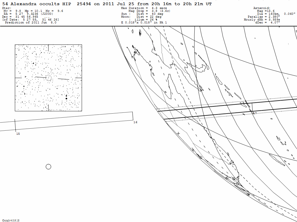 Alexandra Update Map