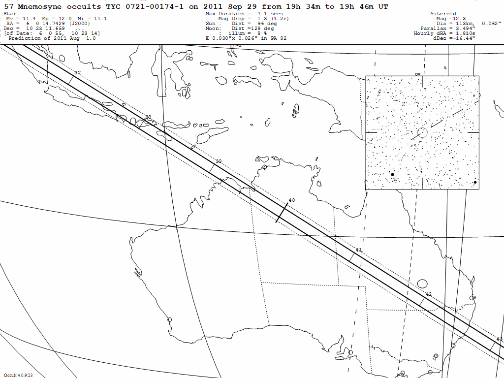 Mnemosyne Update Map