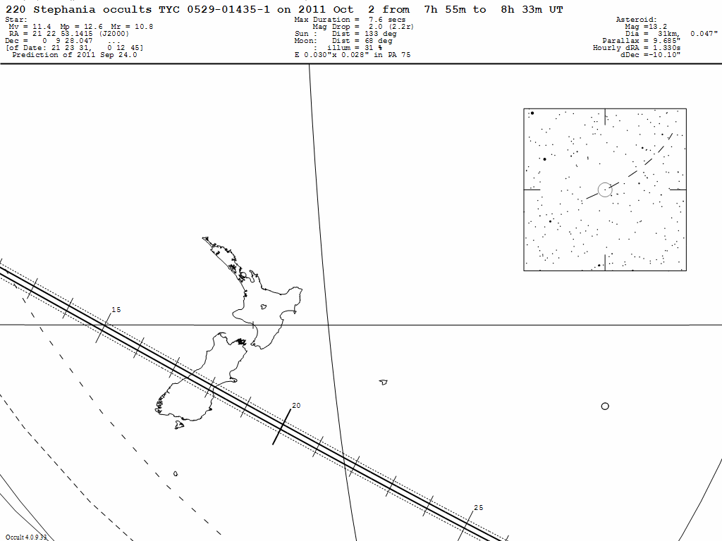 Stephania Update Map