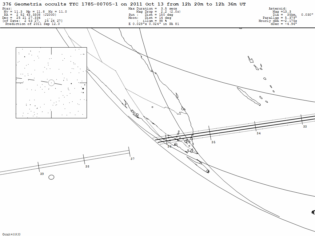 Geometria Update Map