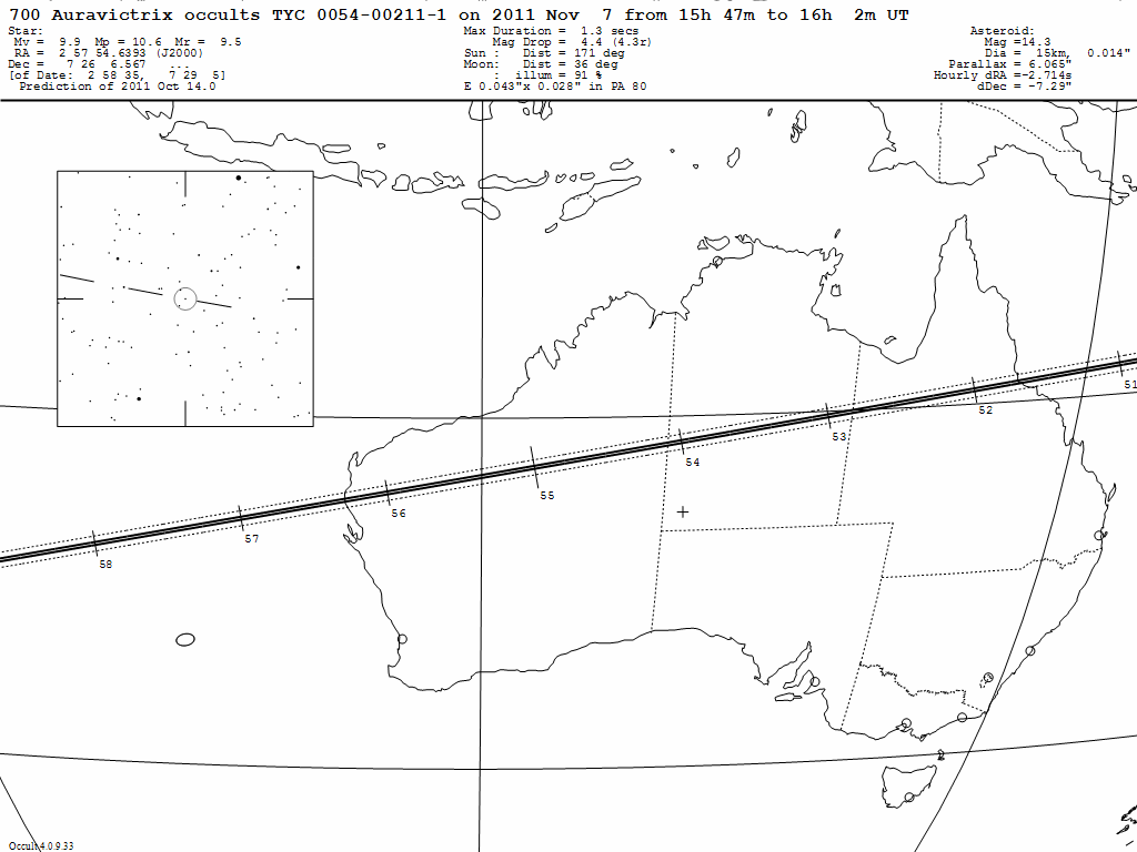 Auravictrix Update Map