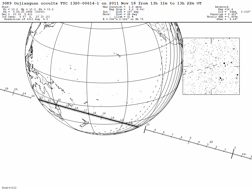 Oujianquan Update Map