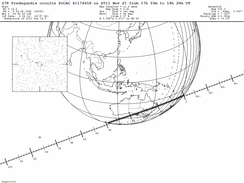 Fredegundis Update Map