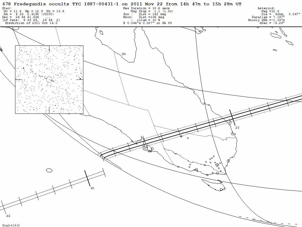 Fredegundis Update Map
