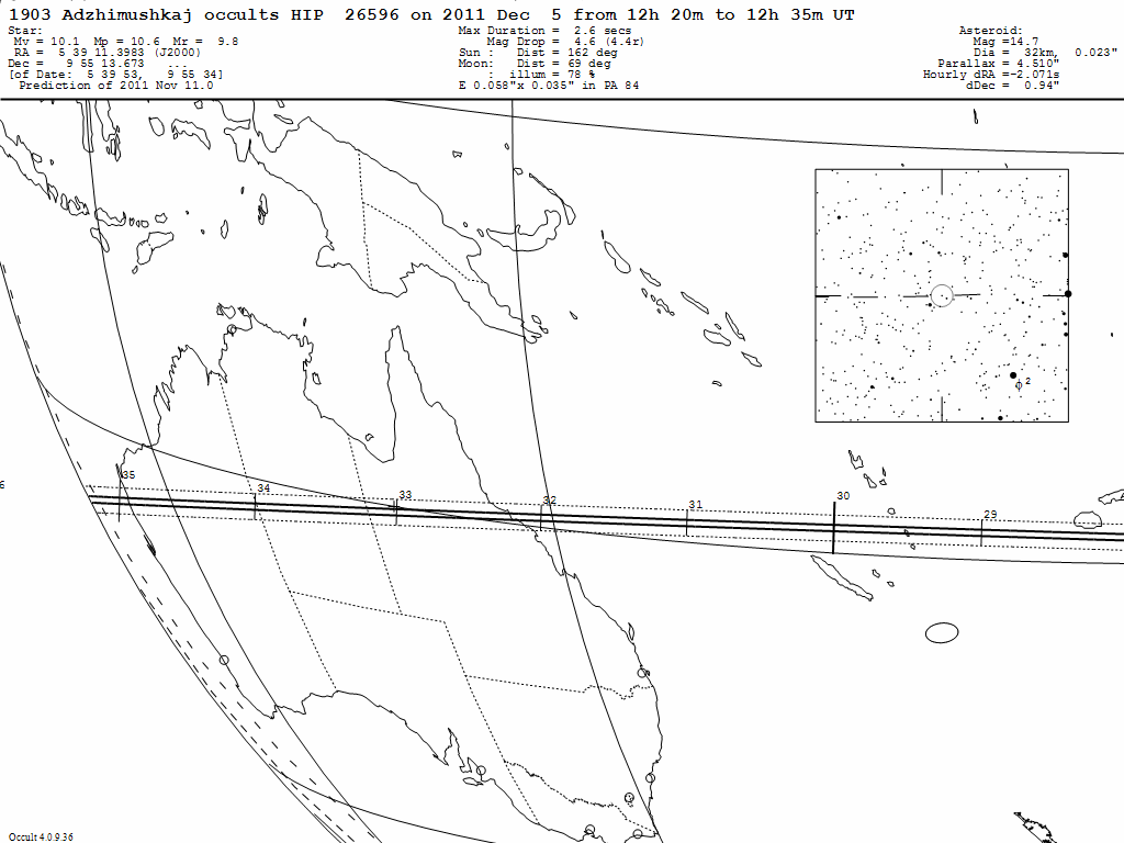 Adzhimushkaj Update Map