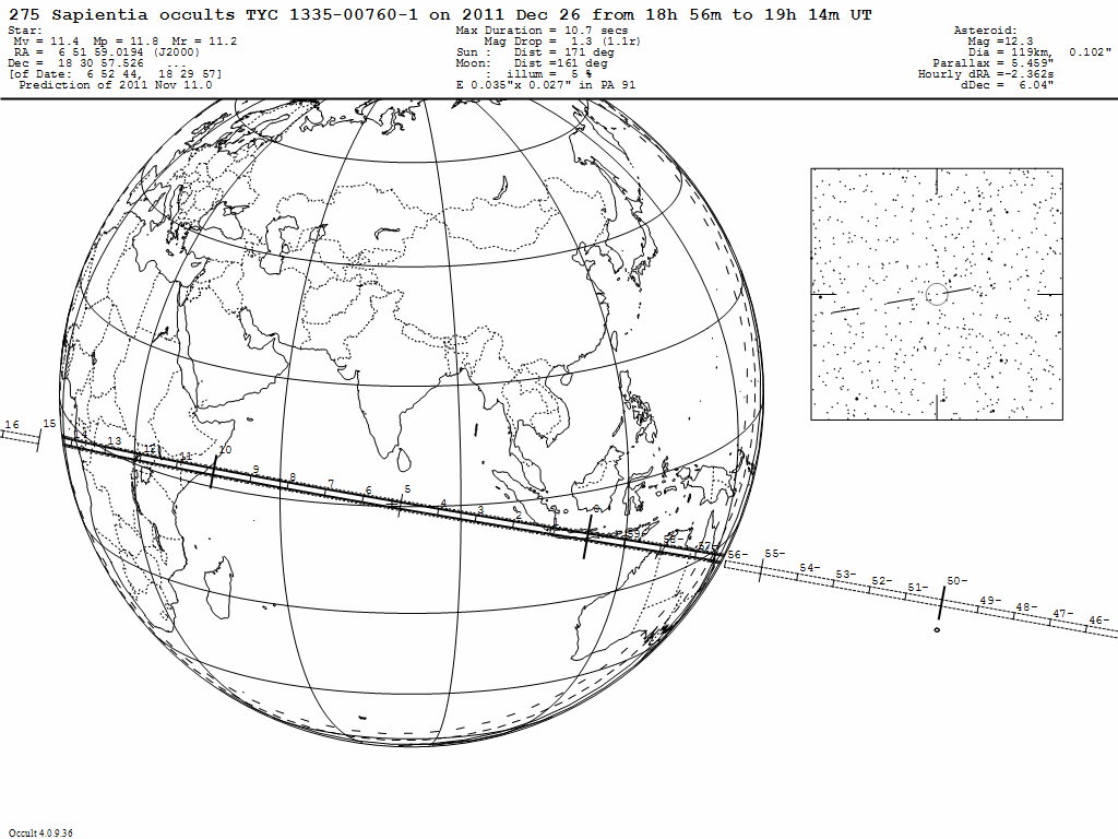 Sapientia Update Map