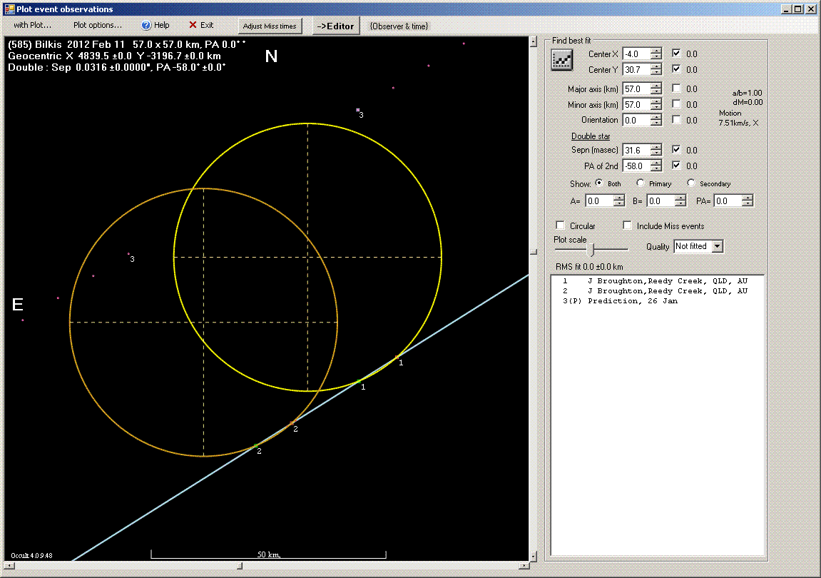 Bilkis occultation - 2012 February 11