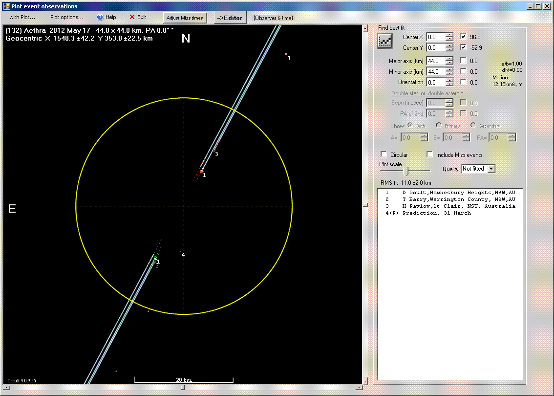 Aethera occultation - 12012 May 17