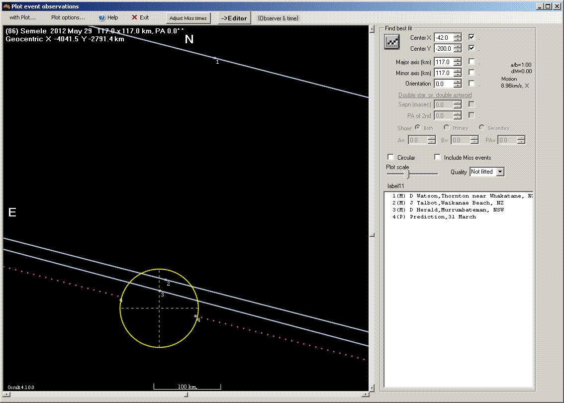 Semele occultation - 2012 May 29