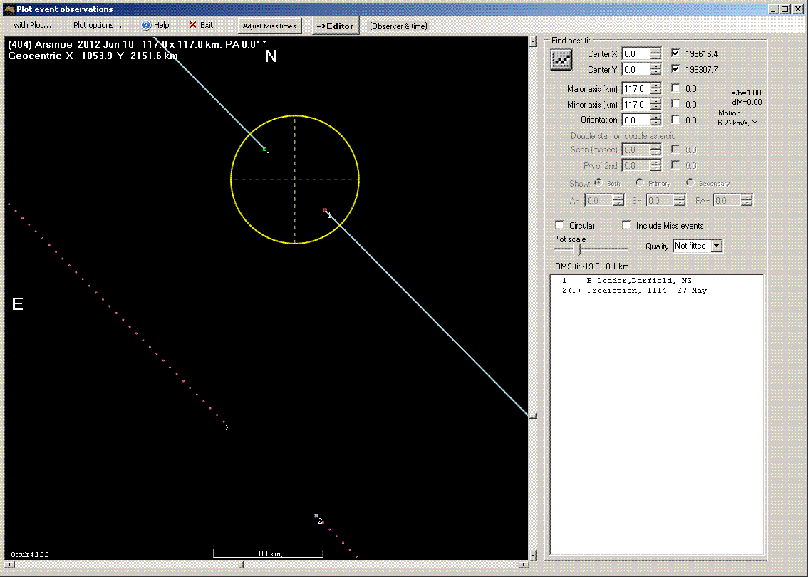 Arsinoe occultation - 2012 June 10