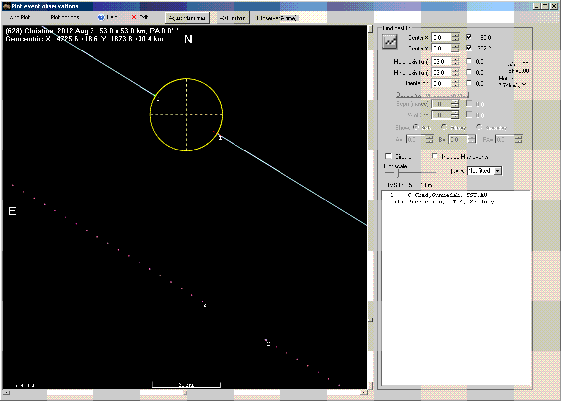 Christine occultation - 2012 August 03