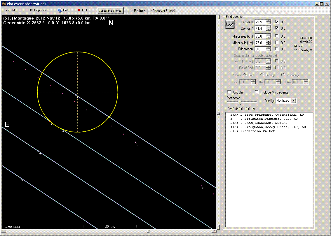 Montague occultation - 2012 November 12