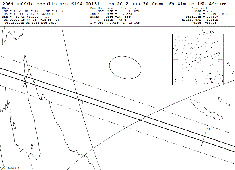 Hubble Update Map