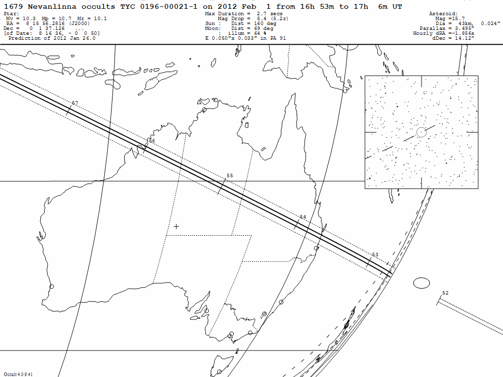 Nevanlinna Update Map