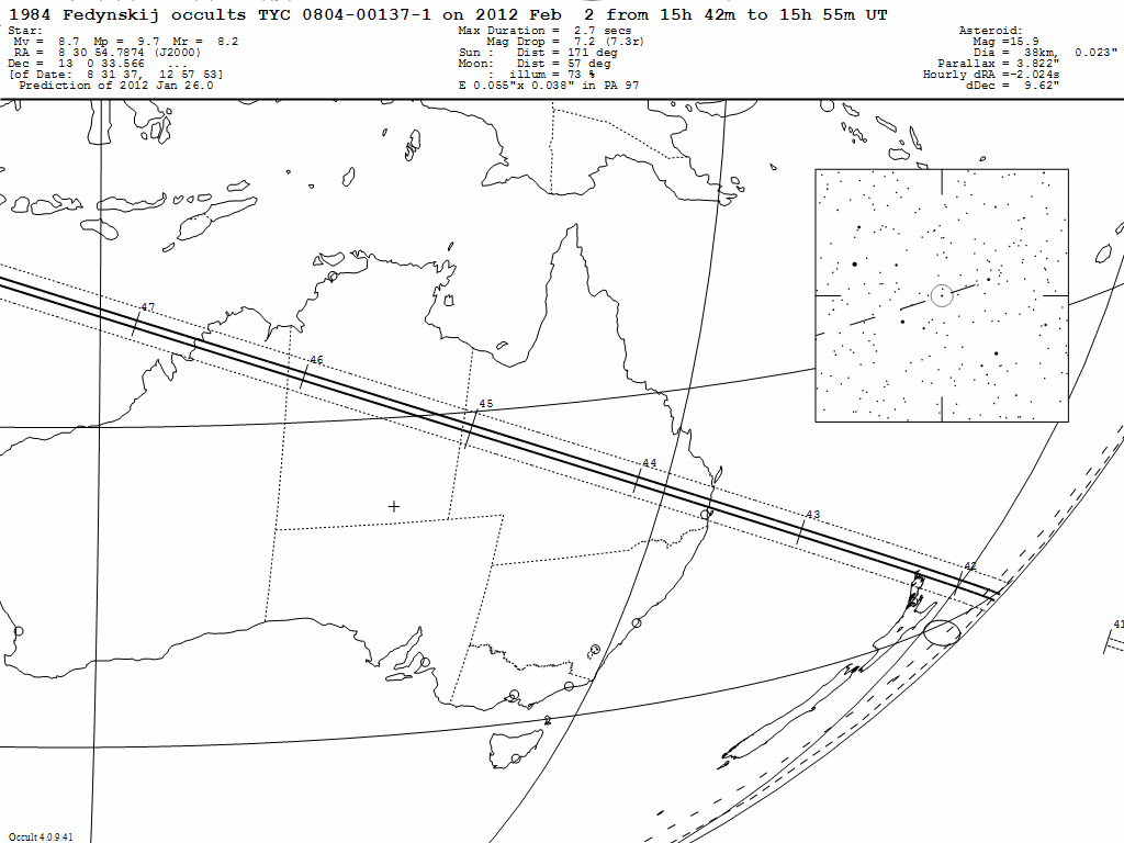 Fedynskij Update Map