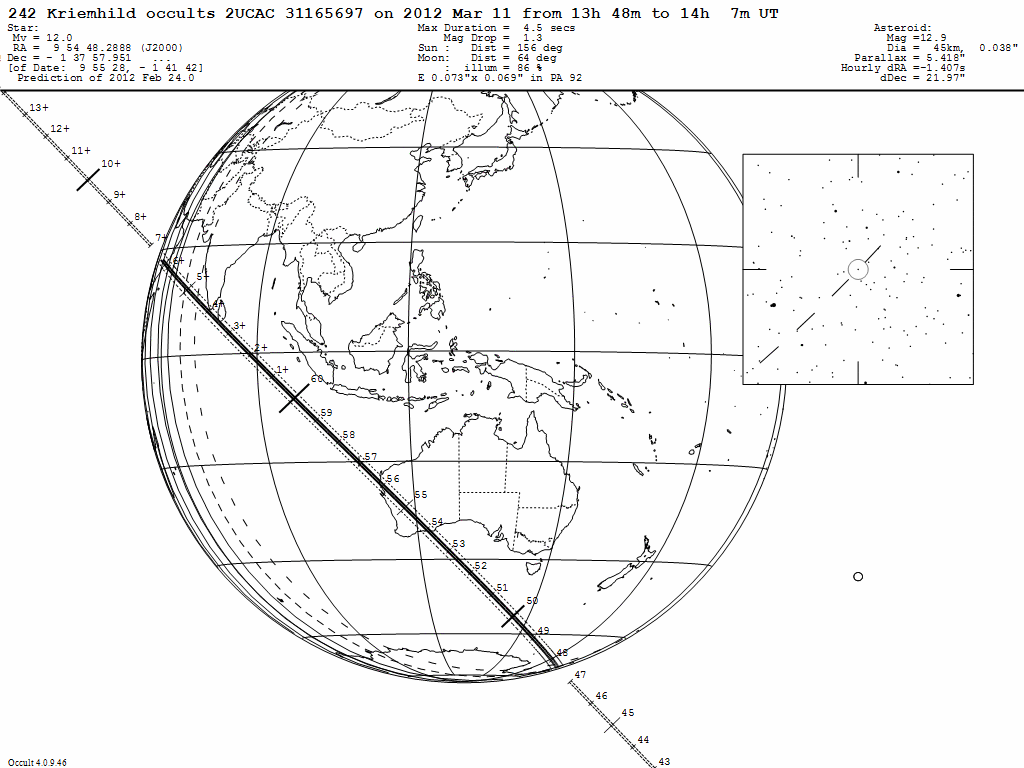 Kriemhild Update Map