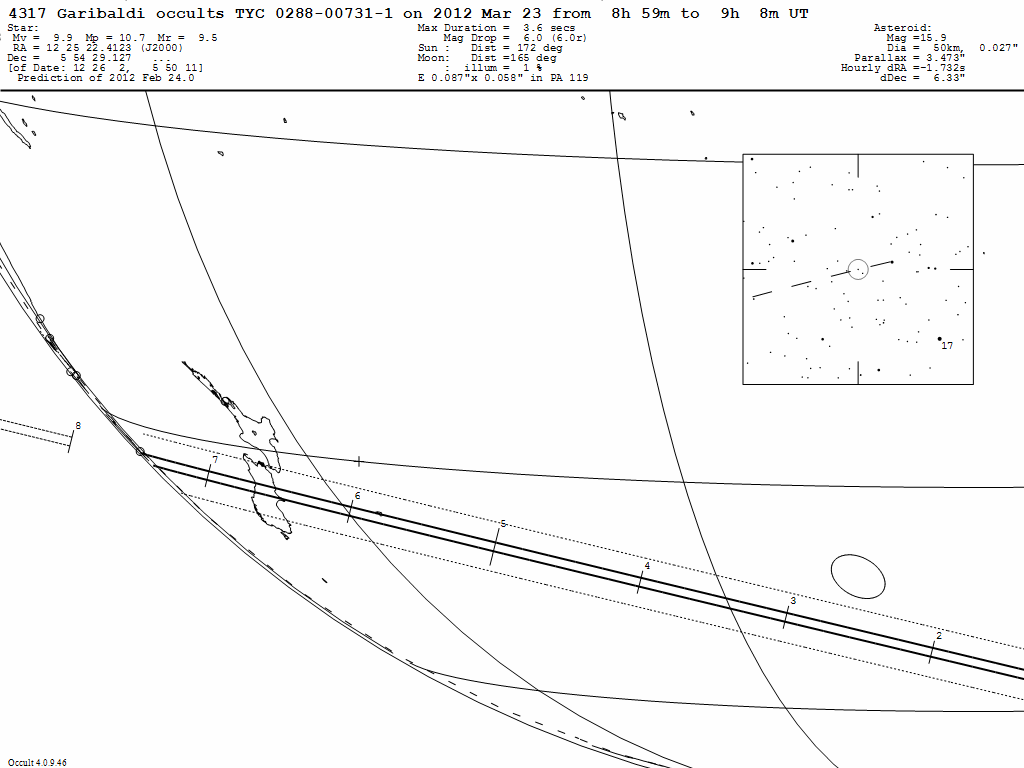 Garibaldi Update Map