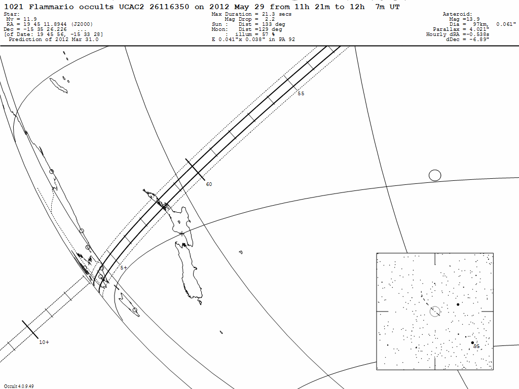 Flammario Update Map