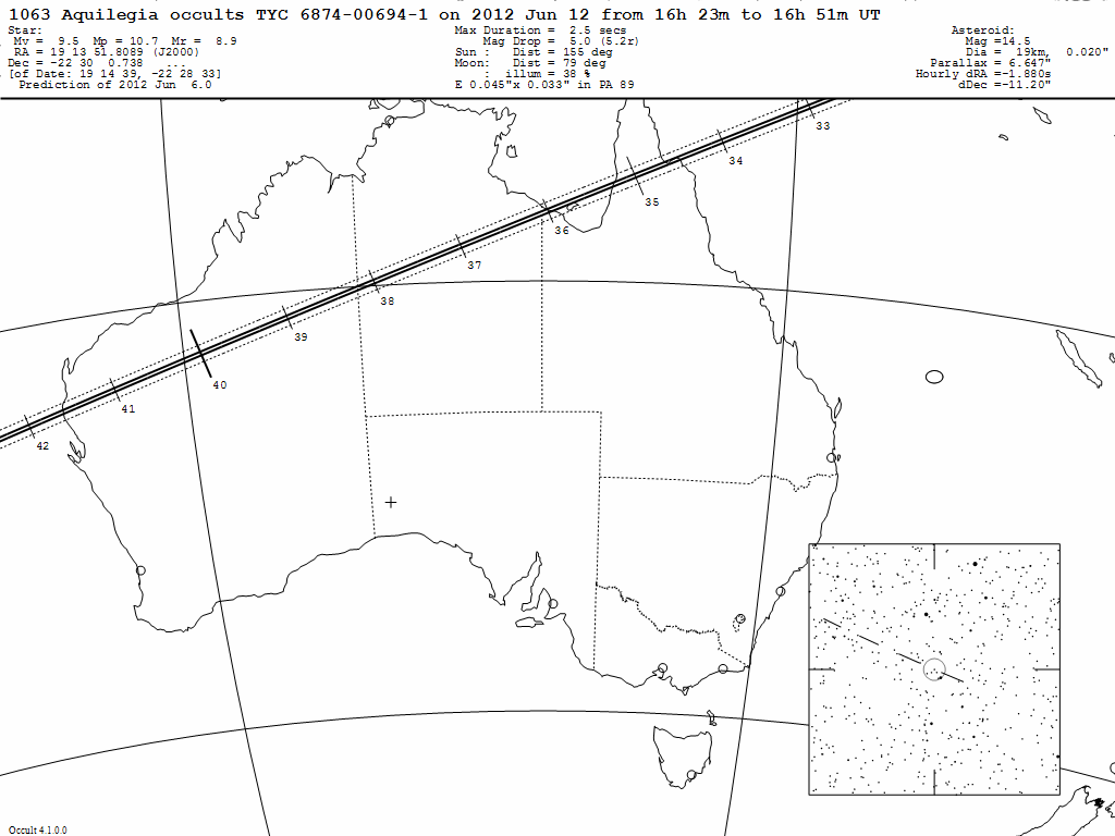 Aquilegia Update Map