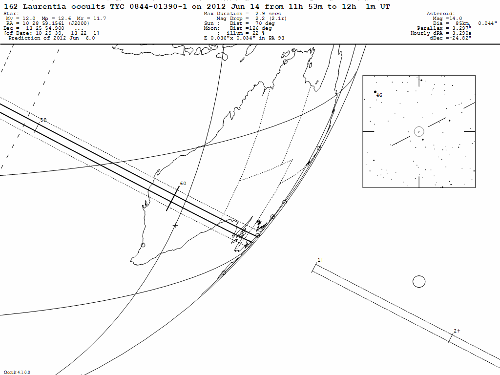 Laurentia Update Map