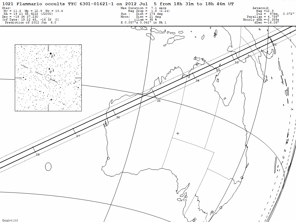 Flammario Update Map