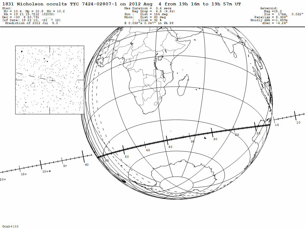Nicholson Update Map