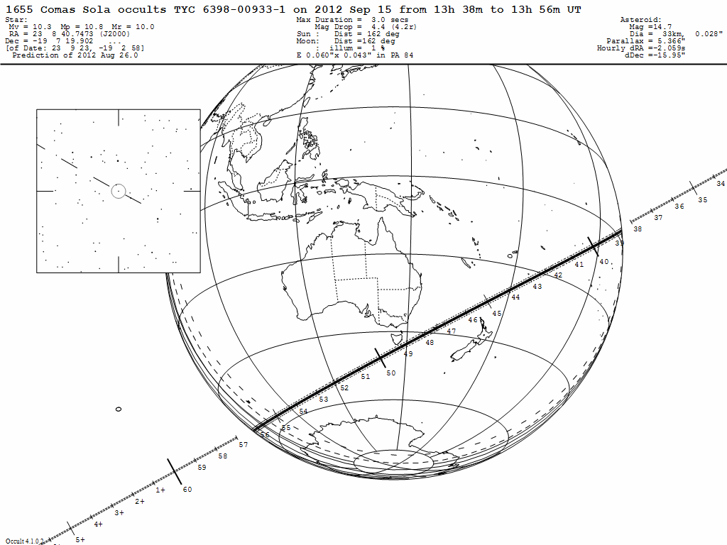 ComasSola Update Map