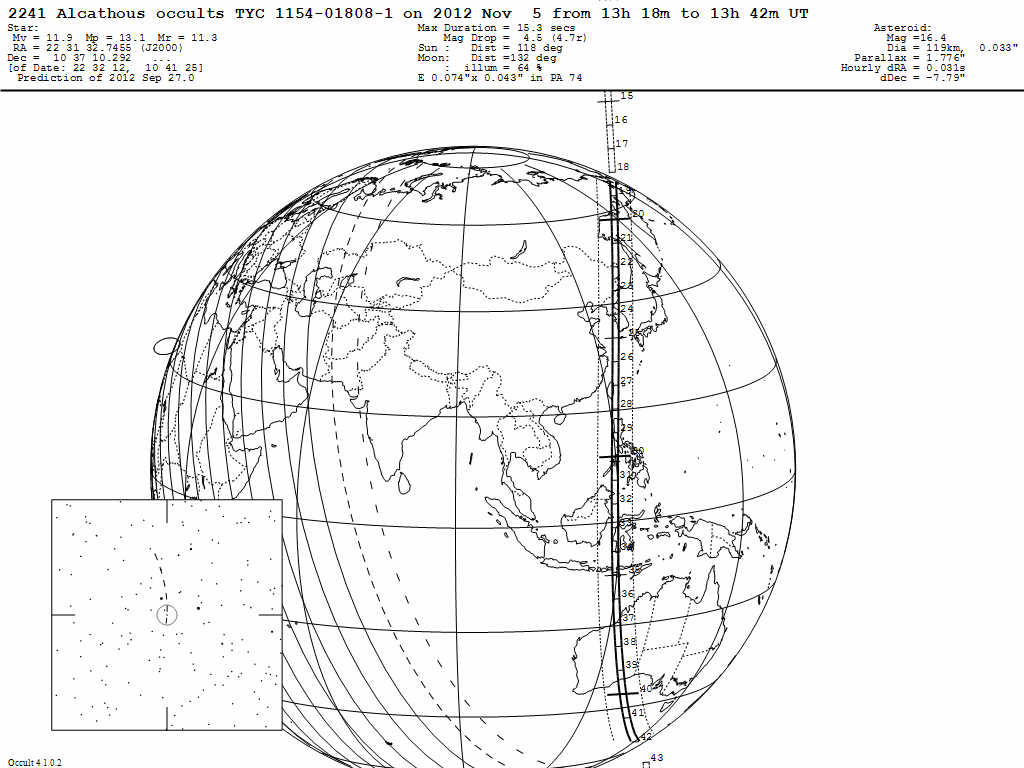 Alcathous Update Map