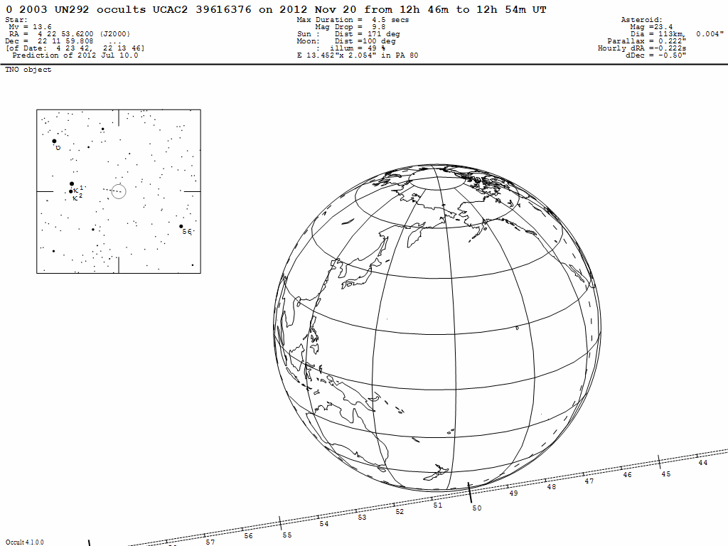 2003UN292 Update Map