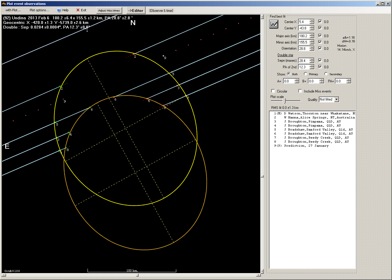 Undina occultation -2013 February 06