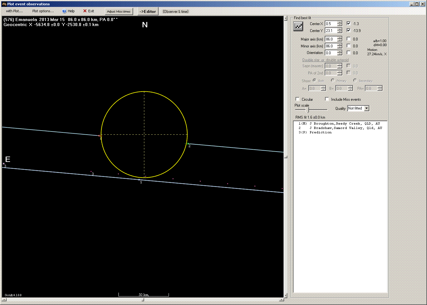 Emanuela occultation - 2013 March 15