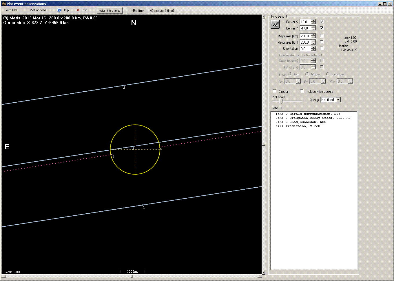 Metis occultation - 2013 March 15