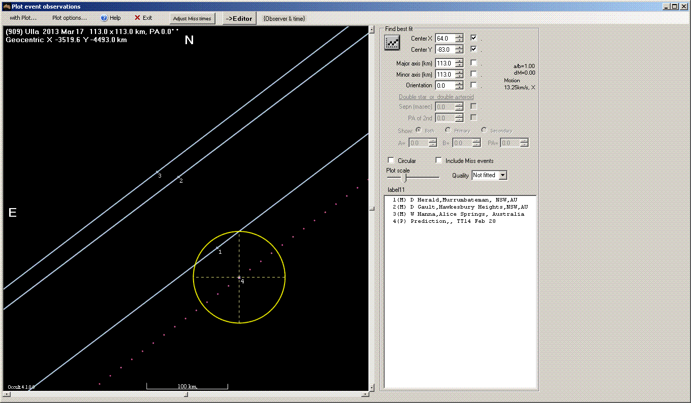 Ulla occultation - 2013 March 17