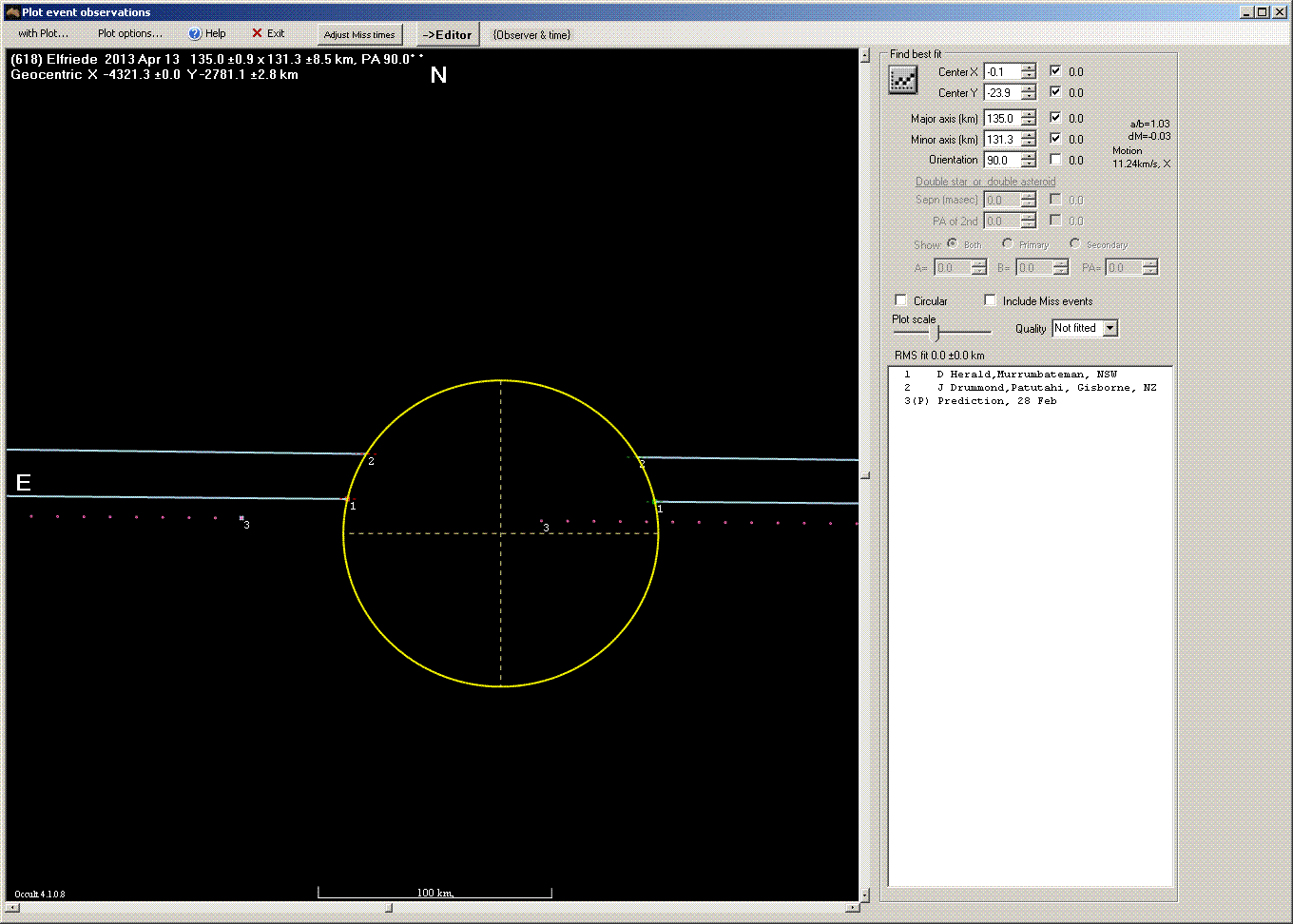 Elfriede occultation - 2013 April 13