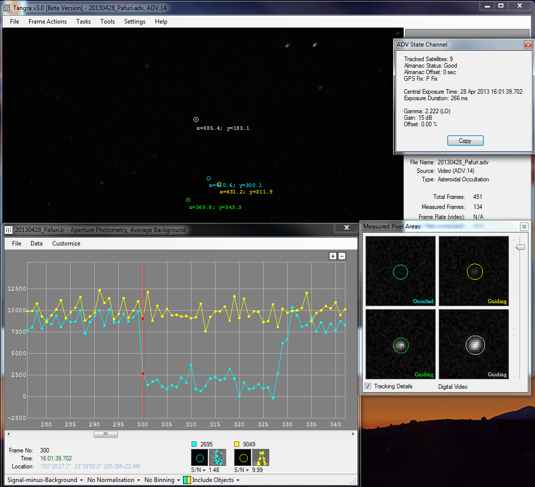 Pafuri occultation - 2013 April 28