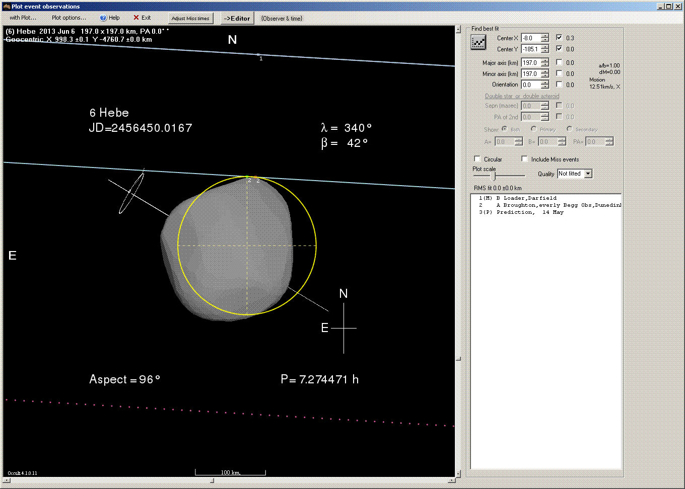 Hebe occultation - 2013 June 06