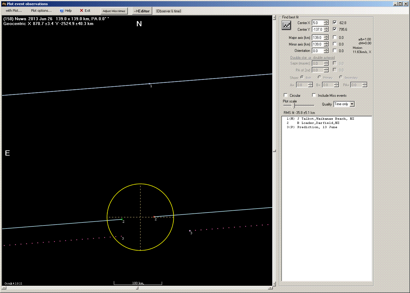 Nuwa occultation - 2013 June 26