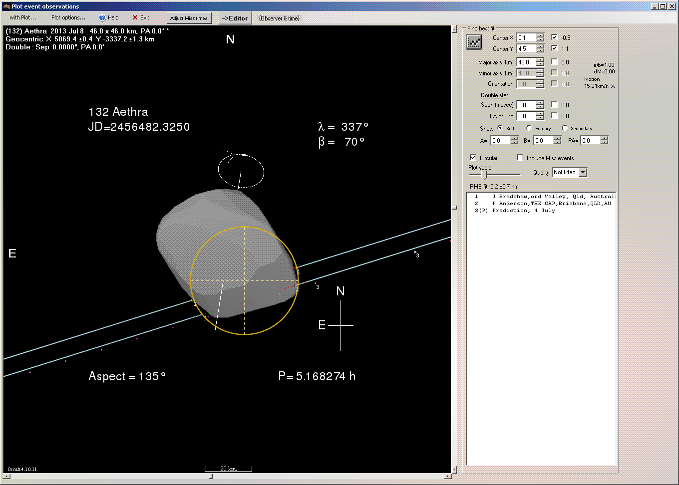 Aethra occultation - 2013 July 08