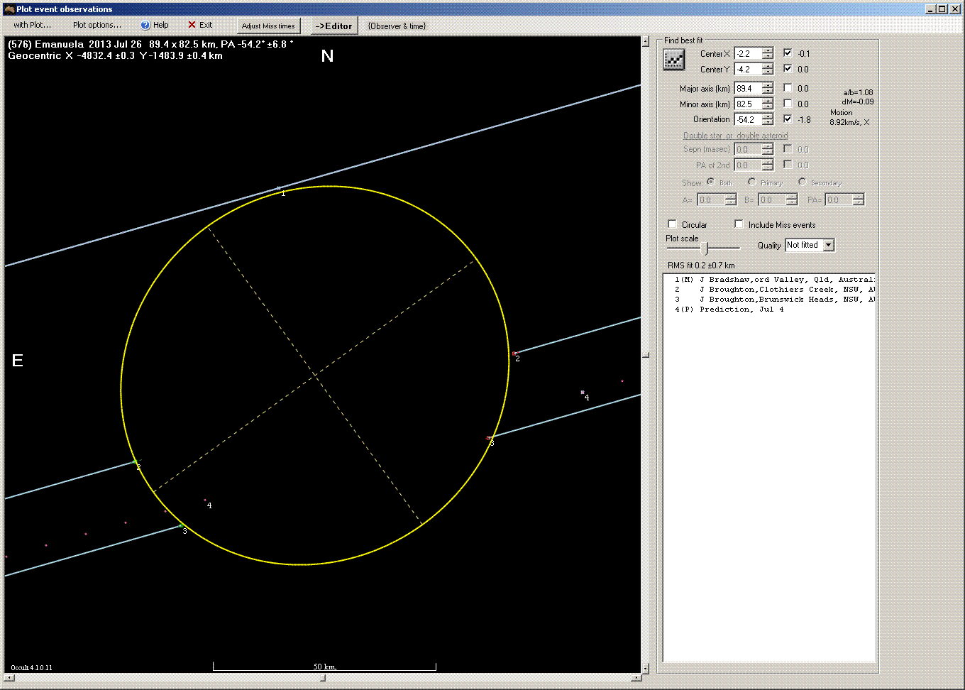 Emanuela occultation - 2013 July 26