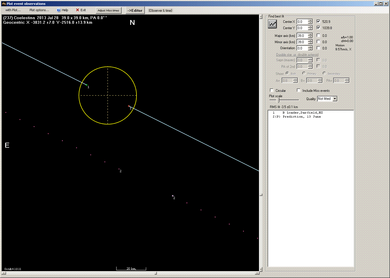 Coelstina occultation - 2013 July 28