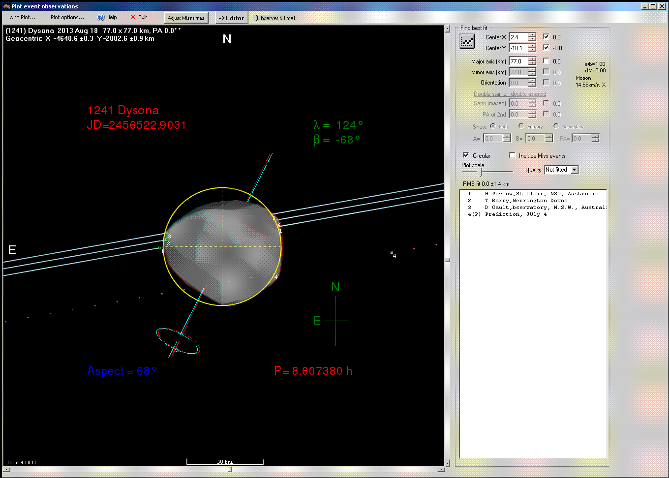 Dysona occultation - 2013 August 18