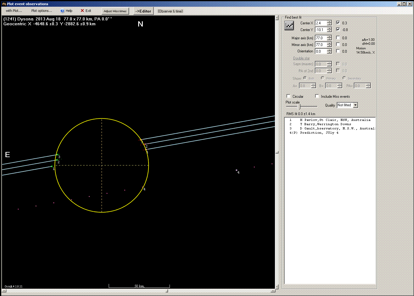 Dysona occultation - 2013 August 18