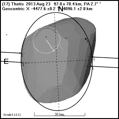 Thetis occultation - 2013 August 23