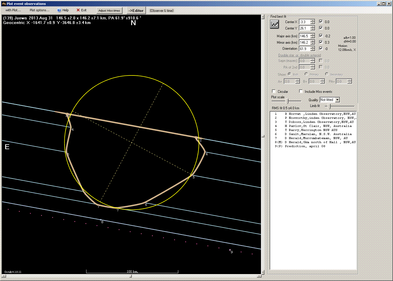 Juewa occultation - 2013 August 31]