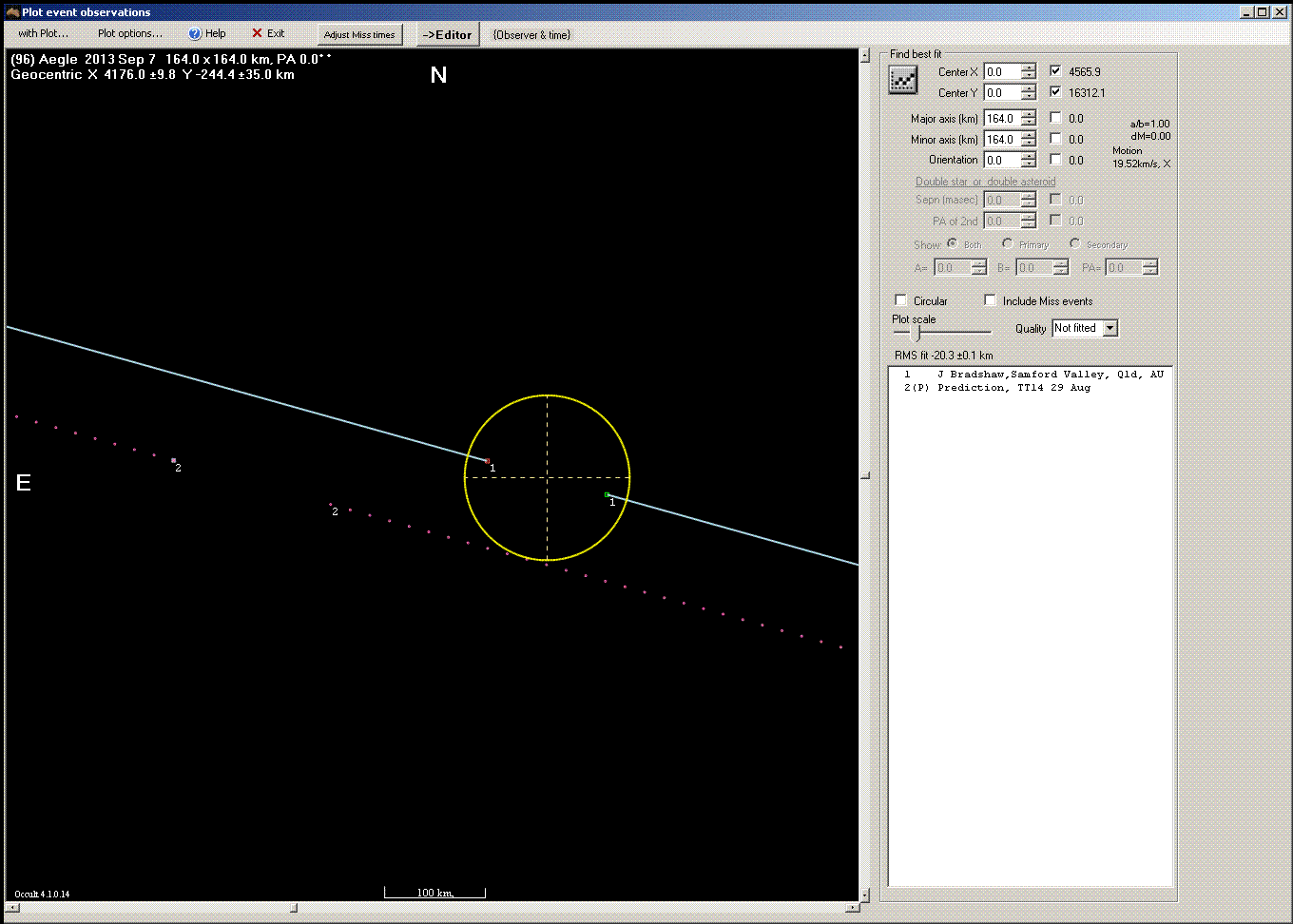 Aegle occultation - 2013 September 07