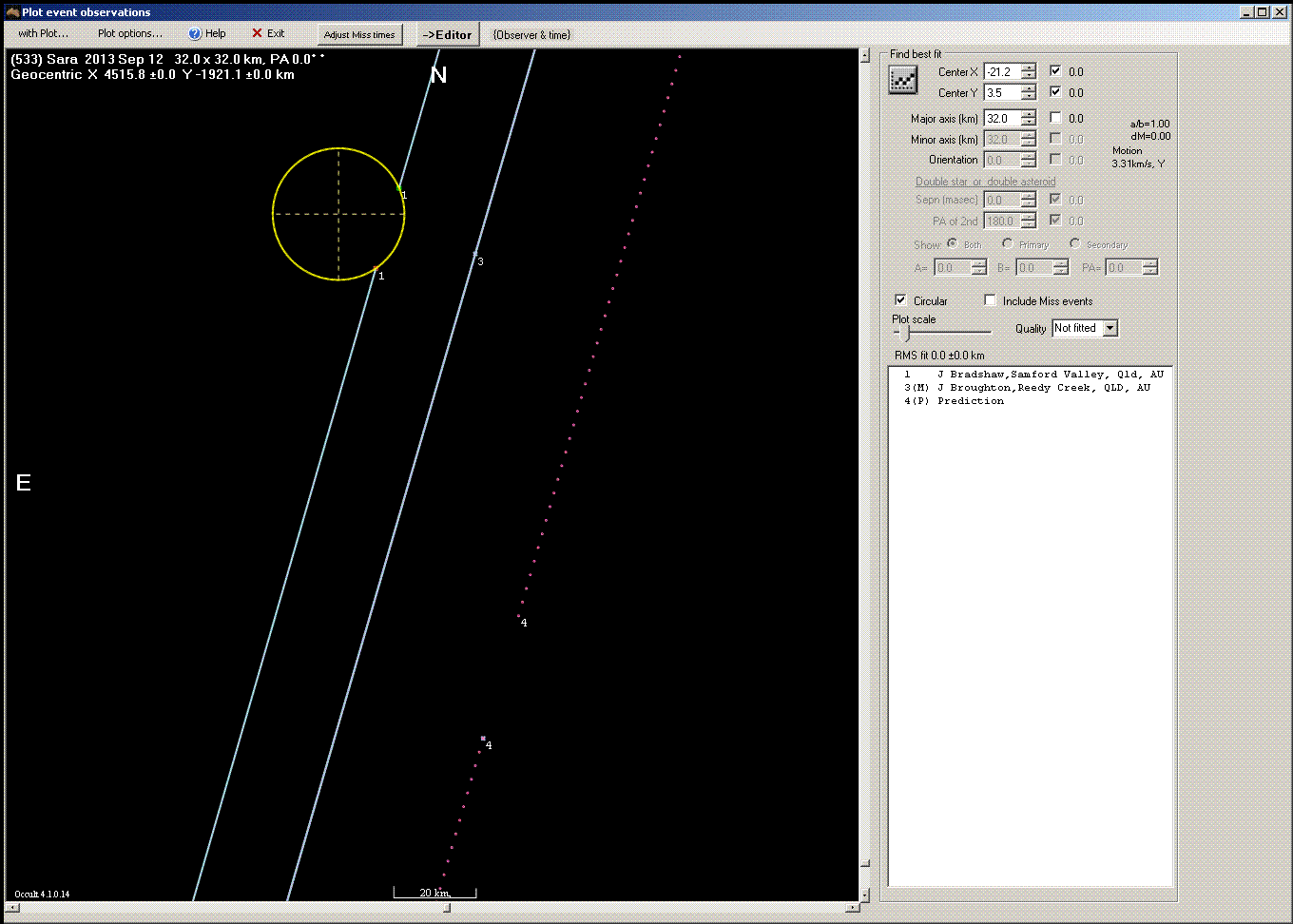 Sara occultation - 2013 August 12